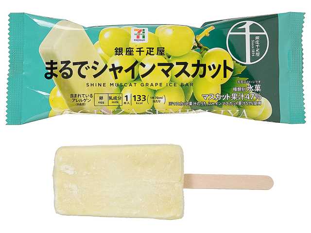 セブンイレブンの７プレミアム銀座千疋屋まるでシャインマスカットを比較する。税込価格：322円、カロリー：133kcal、1円あたりカロリー：0.41kcal/円、たんぱく質：0.2g、1円あたりたんぱく質：0.01未満g/円、脂質：0g、炭水化物：33.1g、糖質：32.8g、食物繊維：0.3g、食塩相当量：0g。冷凍した果実を食べているような「まるで」シリーズのシャインマスカット味のアイスバーです。アレルギー：卵、乳。