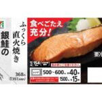 セブンイレブンの７プレミアム 銀鮭の塩焼を比較する。税込価格：397円、カロリー：154kcal、1円あたりカロリー：0.39kcal/円、たんぱく質：15.5g、1円あたりたんぱく質：0.04g/円、脂質：10.2g、炭水化物：0.1g、糖質：0.1g、食物繊維：0g、食塩相当量：1.1g。脂ののった銀鮭を直火でしっかり皮まで香ばしくふっくらと焼き上げました。レンジで温めるだけで手軽に食べられます。アレルギー：なし。