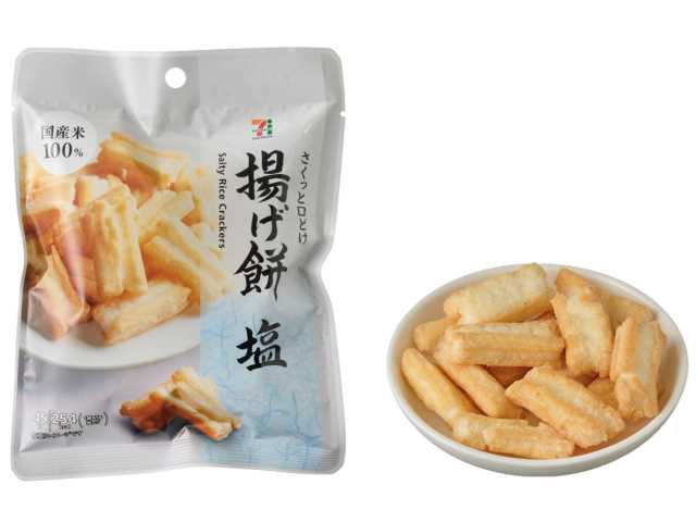 セブンイレブンの７プレミアム 揚げ餅塩を比較する。税込価格：192円、カロリー：254kcal、1円あたりカロリー：1.32kcal/円、たんぱく質：2.2g、1円あたりたんぱく質：0.01g/円、脂質：15.6g、炭水化物：26.2g、糖質：26g、食物繊維：0.2g、食塩相当量：0.4g。原材料高騰により、推奨売価を１６８円（税抜）から１７８円（税抜）に変更します。国産もち米を100%使用した、塩味のサクっと軽い食感の揚げ餅です。アレルギー：なし。