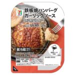 セブンイレブンの７Ｐ鉄板焼きハンバーグ ガーリックソースを比較する。税込価格：300円、カロリー：301kcal、1円あたりカロリー：1.00kcal/円、たんぱく質：18.4g、1円あたりたんぱく質：0.06g/円、脂質：20.8g、炭水化物：11.4g、糖質：8.7g、食物繊維：2.7g、食塩相当量：2.5g。鉄板でじっくりと焼き上げたふっくらジューシーなハンバーグです。バルサミコ酢で仕上げたコクとキレのあるガーリック醤油ソースをかけてお召し上がりください。アレルギー：卵、乳、小麦。