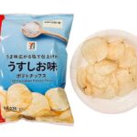 セブンイレブンの７Ｐ ポテトチップス うすしお味 ５０ｇを比較する。税込価格：117円、カロリー：274kcal、1円あたりカロリー：2.35kcal/円、たんぱく質：2.7g、1円あたりたんぱく質：0.02g/円、脂質：17.5g、炭水化物：27.3g、糖質：25.3g、食物繊維：2g、食塩相当量：0.5g。粒度の異なる鳴門のうず塩の奥深い味わいに昆布のうまみが絶妙なおいしさです。アレルギー：なし。