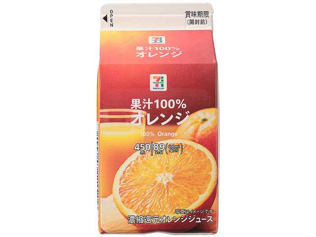 セブンイレブンの７プレミアム オレンジ果汁１００％ ４５０ｍｌを比較する。税込価格：268円、カロリー：89kcal、1円あたりカロリー：0.33kcal/円、たんぱく質：1.3g、1円あたりたんぱく質：0.01未満g/円、脂質：0g、炭水化物：20.7g、糖質：20.3g、食物繊維：0.4g、食塩相当量：0.2g。オレンジ果汁１００％ジュース。アレルギー：なし。