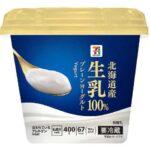 セブンイレブンの７プレミアム 生乳１００％ヨーグルトを比較する。税込価格：225円、カロリー：67kcal、1円あたりカロリー：0.30kcal/円、たんぱく質：3.3g、1円あたりたんぱく質：0.01g/円、脂質：3.8g、炭水化物：4.8g、糖質：4.8g、食物繊維：0g、食塩相当量：0.1g。北海道産の生乳を１００％使用したプレーンタイプのヨーグルトです。爽やかな酸味となめらかな口当たりが特長です。アレルギー：乳。