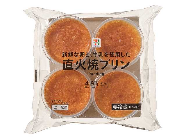 セブンイレブンの７プレミアム 直火焼プリン７０ｇ×４を比較する。税込価格：311円、カロリー：91kcal、1円あたりカロリー：0.29kcal/円、たんぱく質：3.6g、1円あたりたんぱく質：0.01g/円、脂質：3.1g、炭水化物：12.1g、糖質：12.1g、食物繊維：0g、食塩相当量：0.1g。原材料高騰に伴い、売価２３８円（税抜）から、売価２８８円（税抜）に変更。乳製品と卵の配合量を見直し、より満足感が得られる風味・食感に改良しました。アレルギー：卵、乳。