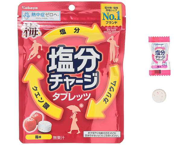 カバヤ 塩分チャージタブレッツ 梅 セブンイレブン 商品画像