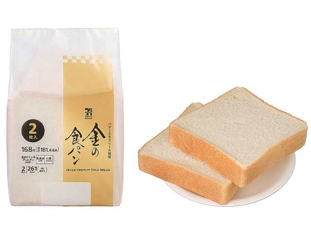 セブンイレブンの７ＰＧ 金の食パン ２枚入を比較する。税込価格：181円、カロリー：261kcal、1円あたりカロリー：1.44kcal/円、たんぱく質：8.8g、1円あたりたんぱく質：0.05g/円、脂質：5.3g、炭水化物：45.4g、糖質：43.5g、食物繊維：1.9g、食塩相当量：1g。やわらかくしっとりした食感と濃厚な乳の風味と香りが特長の食パンです。バターの量を増やし、生クリームを配合して価格を（税抜）１５８円から１６８円に変更しました。アレルギー：乳、小麦。