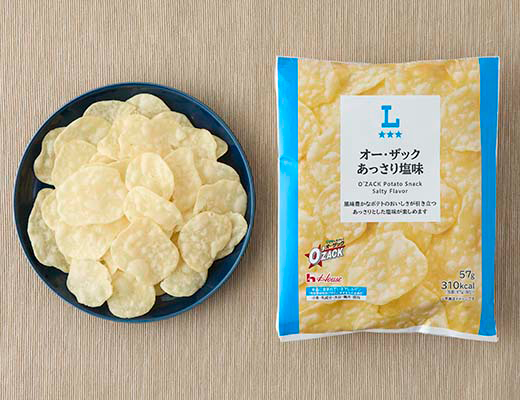 ローソンのオー・ザック あっさり塩味を比較する。税込価格：148円、カロリー：310kcal、1円あたりカロリー：2.09kcal/円、たんぱく質：2.3g、1円あたりたんぱく質：0.02g/円、脂質：19.7g、炭水化物：31.6g、糖質：29.8g、食物繊維：1.8g、食塩相当量：0.8g。