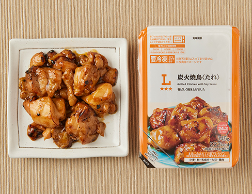 ローソンの炭火焼鳥(たれ)を比較する。税込価格：333円、カロリー：222kcal、1円あたりカロリー：0.67kcal/円、たんぱく質：24.2g、1円あたりたんぱく質：0.07g/円、脂質：10.6g、炭水化物：7.7g、糖質：7.4g、食物繊維：0.3g、食塩相当量：1.9g。