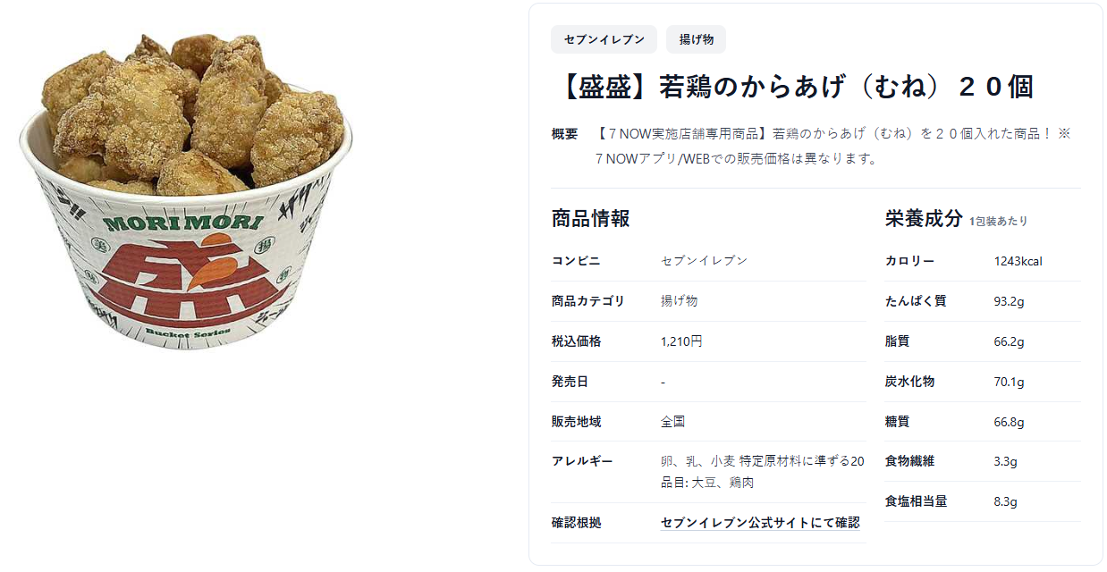 コンビニ商品比較 基本情報