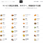 コンビニ商品比較 TOPページ