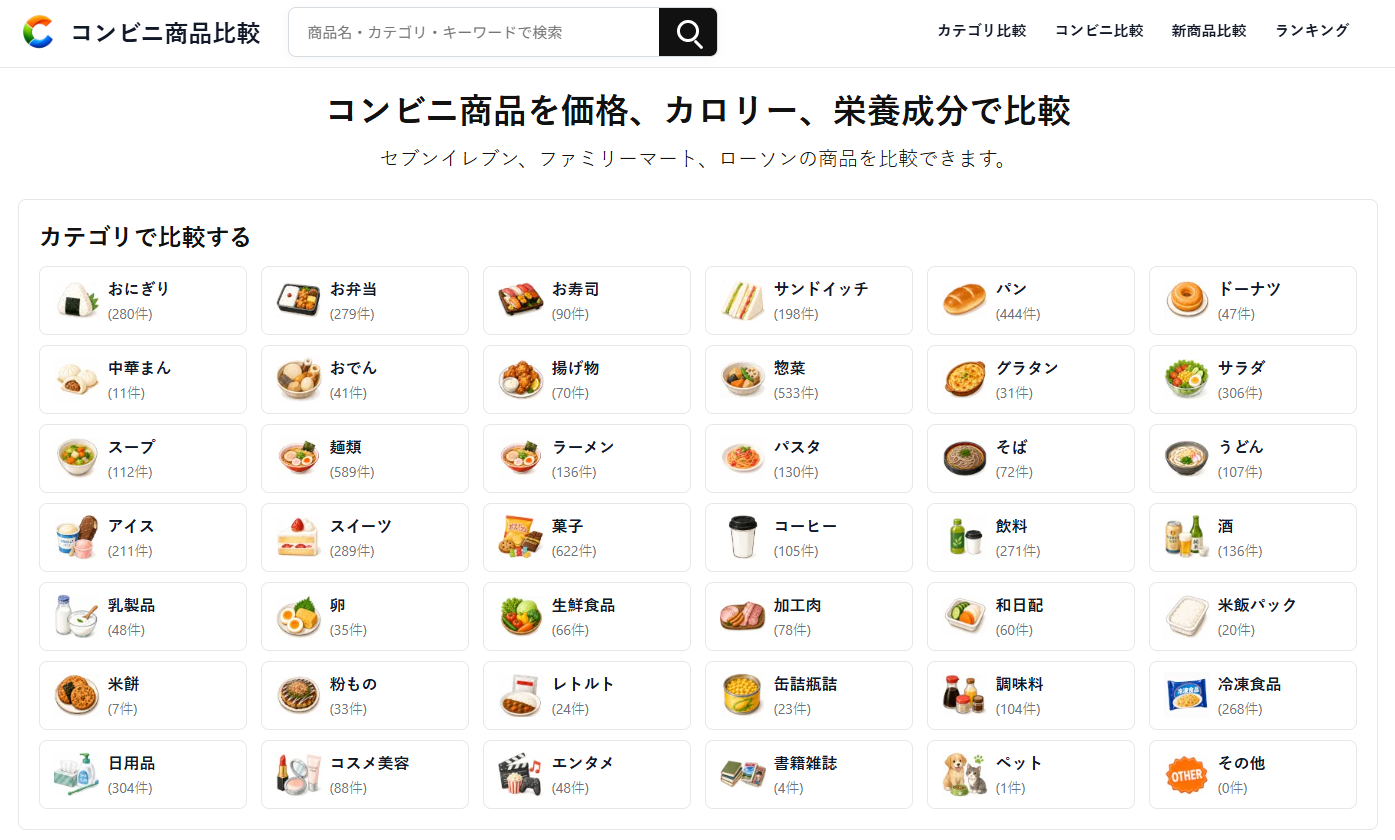 コンビニ商品比較 TOPページ