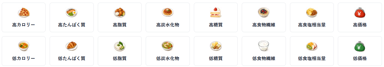 コンビニ商品比較　目的別ランキングにも対応