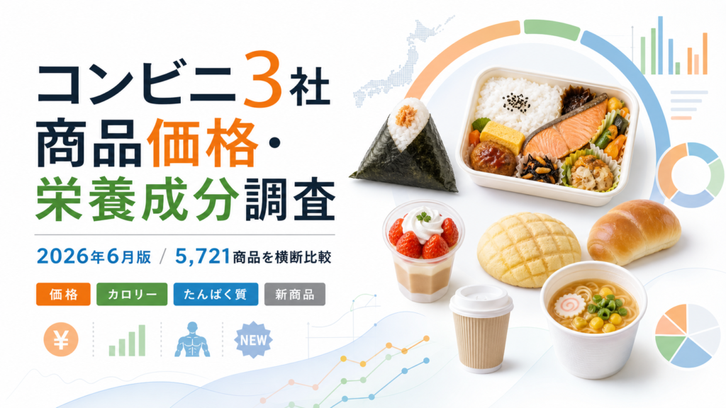 コンビニ3社の商品価格・栄養成分調査レポート 2026年6月版