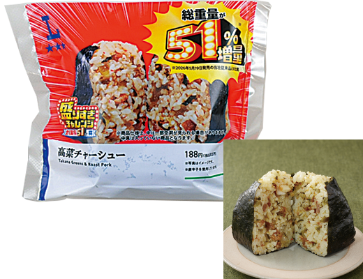 ローソンの盛りすぎ！高菜チャーシューおにぎりを比較する。税込価格：203円、カロリー：373kcal、1円あたりカロリー：1.84kcal/円、たんぱく質：8.7g、1円あたりたんぱく質：0.04g/円、脂質：7.8g、炭水化物：69g、糖質：65.1g、食物繊維：3.9g、食塩相当量：2.6g。お値段そのまま総重量51％に増量！食欲そそるごま油香る高菜とチャーシューをごはんに混ぜ、風味良く仕上げたおにぎりです。 ※商品仕様上、中に一部空洞が見られる場合がありますが、中具は入っていない商品となります。 ※当社従来品(5月19日発売商品)との比較。 ※供給可能総数は245万食となります。アレルギー：小麦、卵、乳成分、ごま、大豆、豚肉。